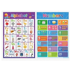 Alphabet and Numbers Poster